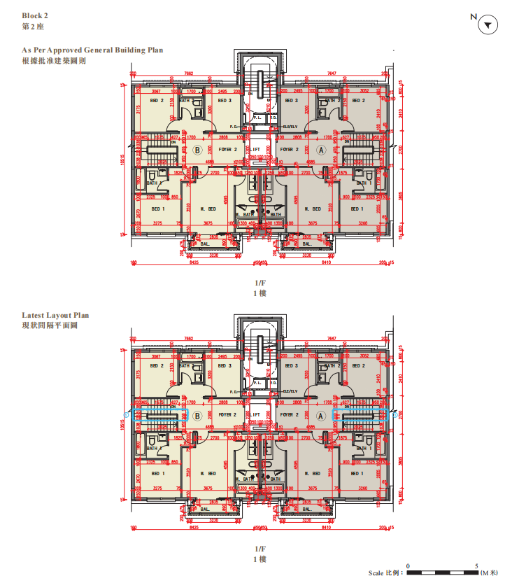 One Stanley 標準層平面圖 40戶單位布局設計