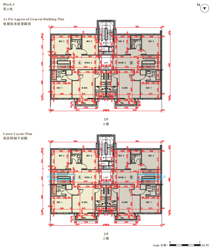 One Stanley 平面圖則 實用3200-8200呎戶型分布